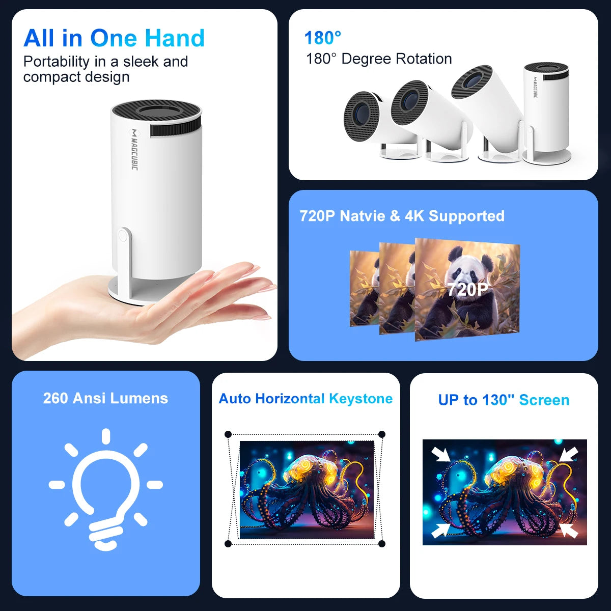 CineX Pro Android Projector